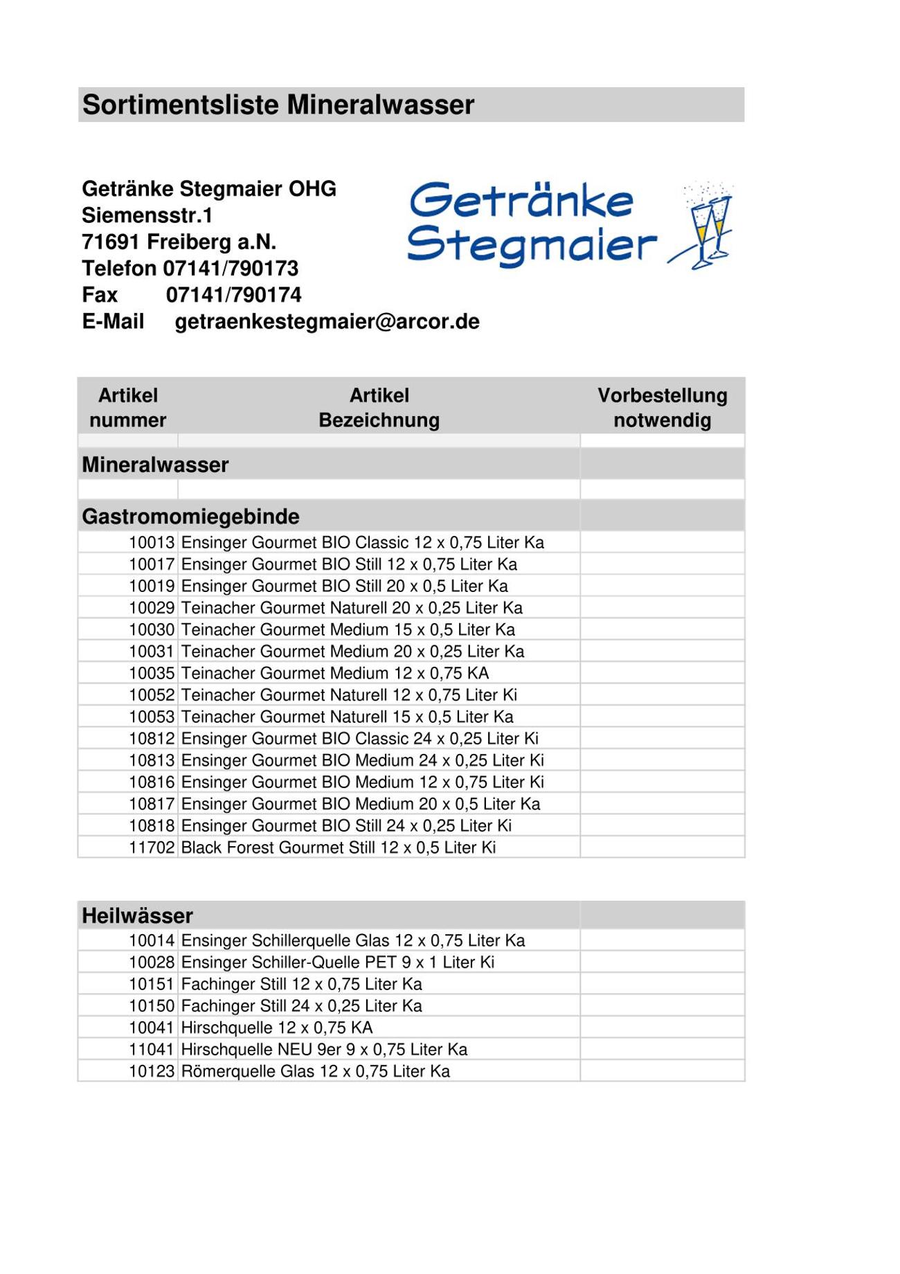 mineralwasser artikelliste homepage